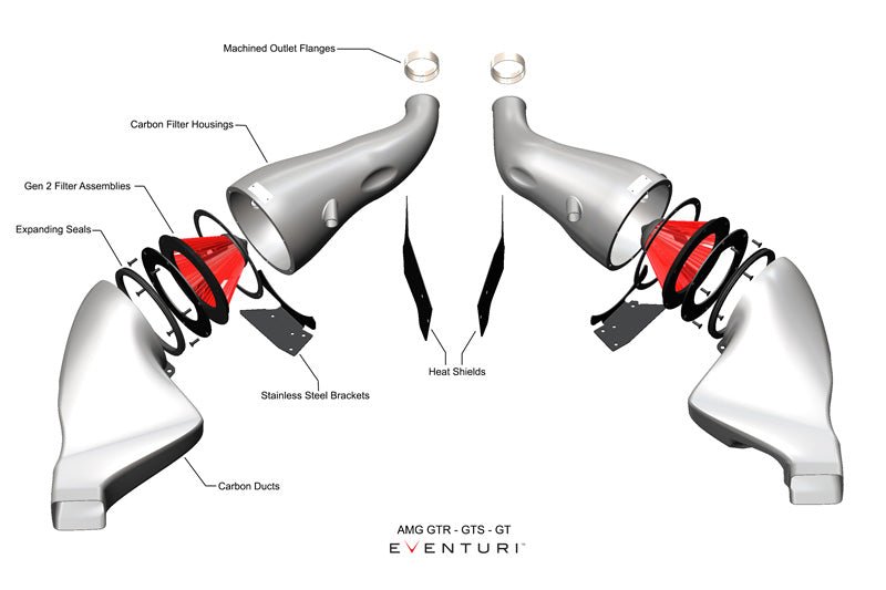 Eventuri Intake Systeem voor Mercedes C190/R190 AMG GTR, GTS, GT — Matte
