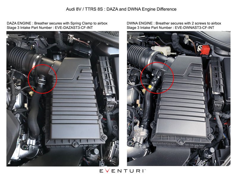 Eventuri Intake Systeem voor Audi RS3 / TTRS 8S intake for DAZA and DWNA Engines