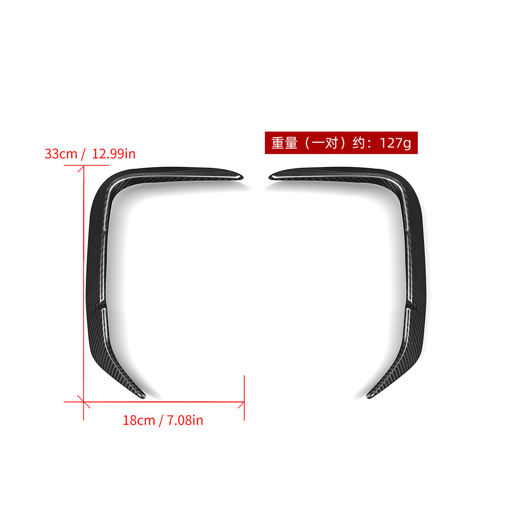 SOOQOO Carbon Vents voor BMW iX3 G08 (achterbumper)
