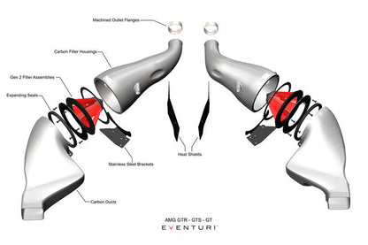 Eventuri Intake Systeem voor Mercedes C190/R190 AMG GTR, GTS, GT — Matte