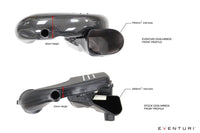 Eventuri Carbon Intake Systeem voor Mercedes all X205 C63/C63S variants, AMG