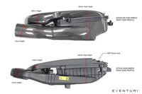 Eventuri Carbon Intake Systeem voor Mercedes all X205 C63/C63S variants, AMG