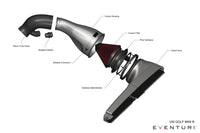 Eventuri Carbon Intake Systeem voor Seat Leon Cupra Formentor MK4 VZ2 2.0 2020+/ VW Golf MK8 R & GTI Clubsport