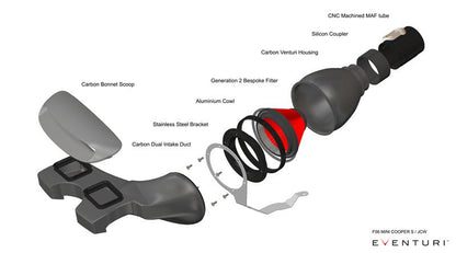 Eventuri Carbon Intake Systeem voor Mini Cooper S / JCW Facelift Plastic intake with