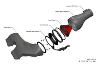 Eventuri Carbon Intake Systeem voor Mini JCW Countryman
