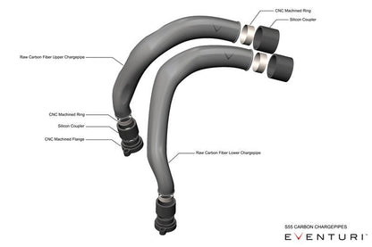 Eventuri Carbon Chargepipe voor BMW S55
