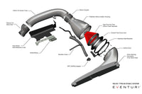 Eventuri Intake Systeem voor Audi RS3 / TTRS 8S intake for DAZA and DWNA Engines